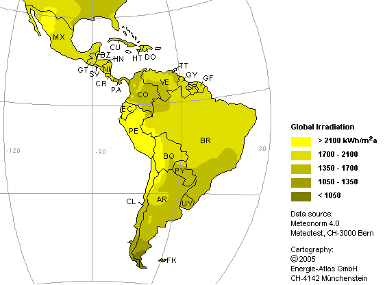 Latin American Solar Potential